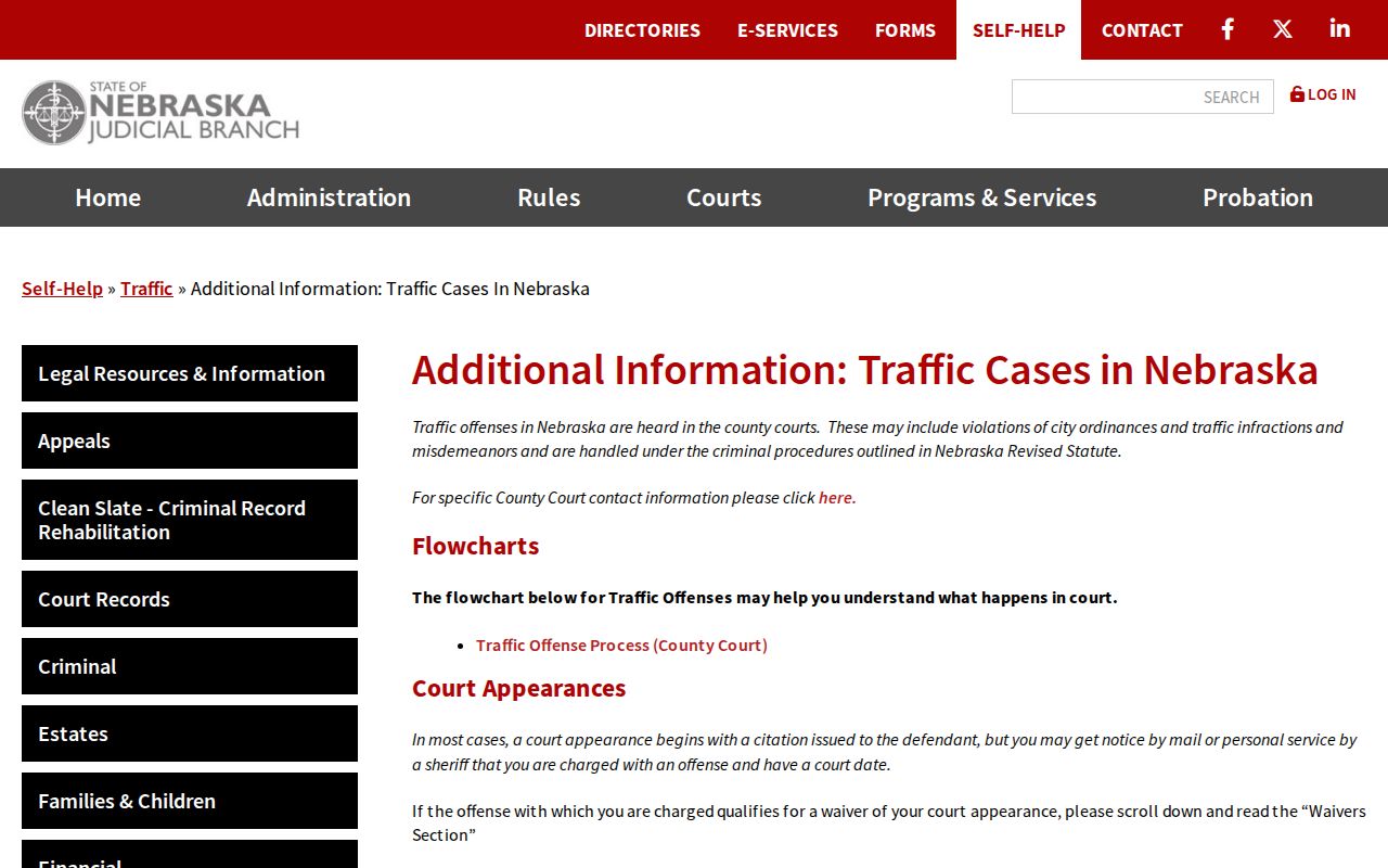 Webster County traffic tickets Nebraska court process information